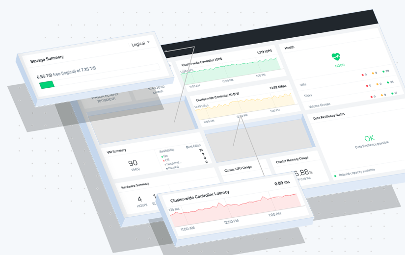 Nutanix AHV Virtualization